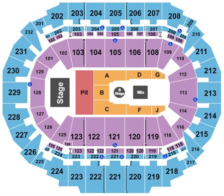 CenturyLink Center Omaha