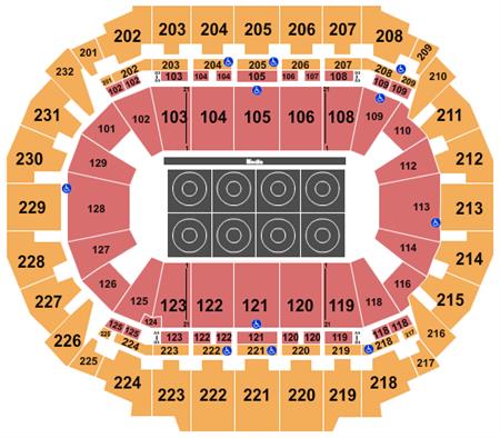 CenturyLink Center Omaha