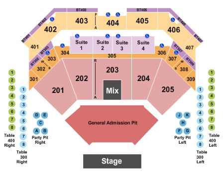 Choctaw Casino & Resort