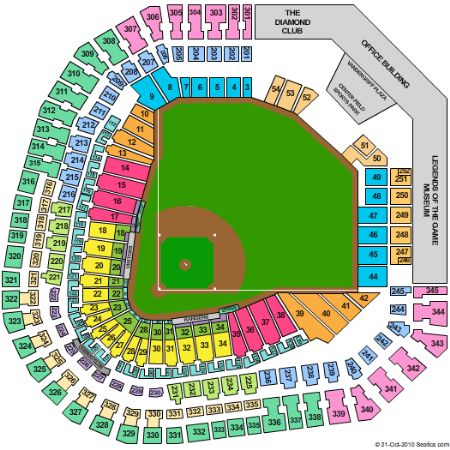 Rangers Ballpark In Arlington Tickets and Rangers Ballpark In Arlington ...