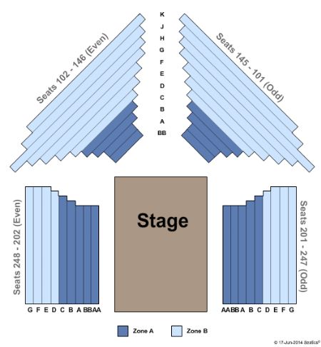 Circle In The Square Theatre Tickets and Circle In The Square Theatre ...