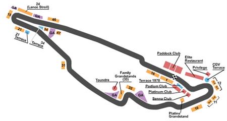 Circuit Gilles Villeneuve