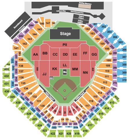 Citizens Bank Park
