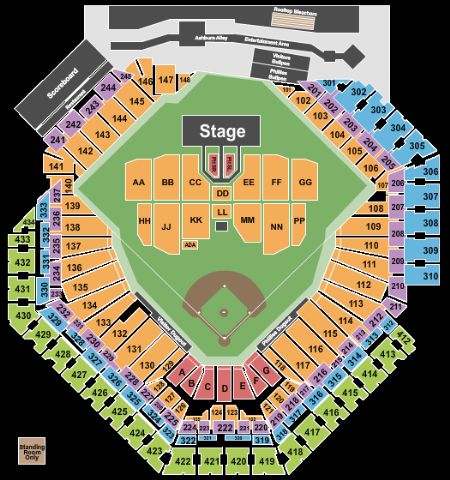 Citizens Bank Park