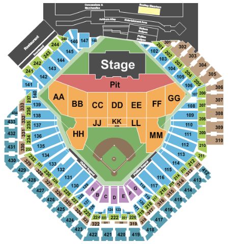Citizens Bank Park