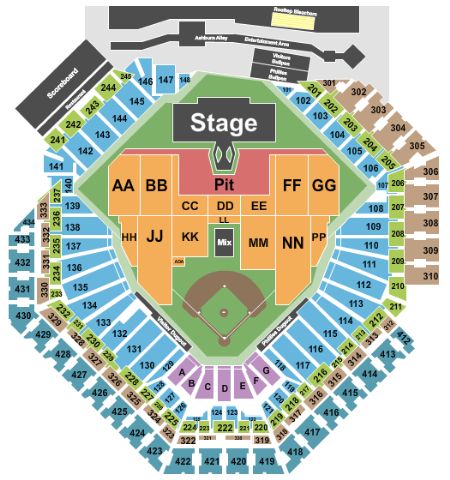 Citizens Bank Park