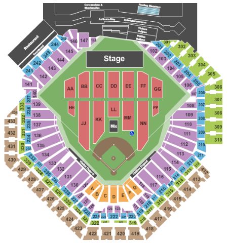 Citizens Bank Park