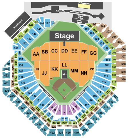 Citizens Bank Park