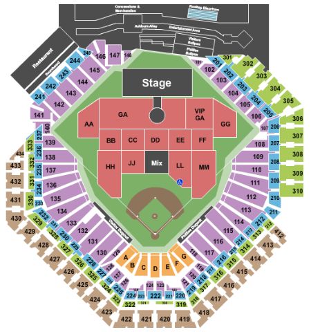 Citizens Bank Park