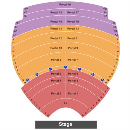 End Stage