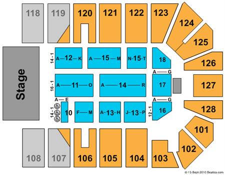 Comerica Center