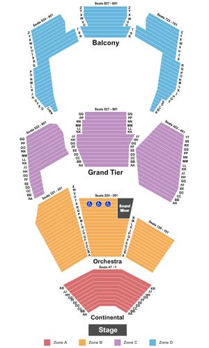 Concert Hall at the BJCC