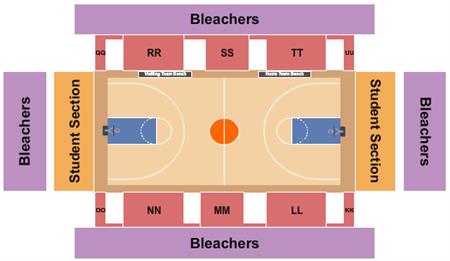 Corbett Sports Center