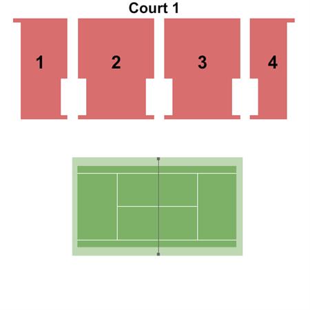 Court One At Hard Rock Stadium
