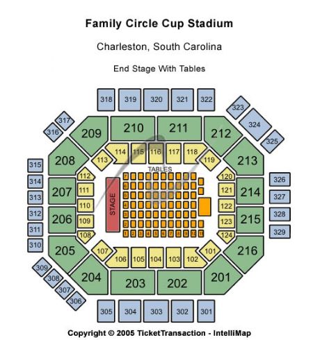 Credit One Stadium Charleston Sc Seating Chart