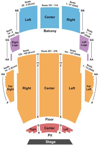 Crouse Performance Hall At Veterans Memorial Civic & Convention Center