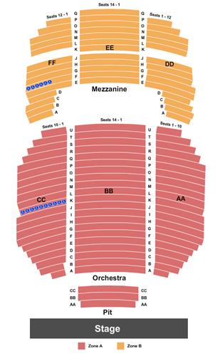Cullen Theater At Wortham Theater Center