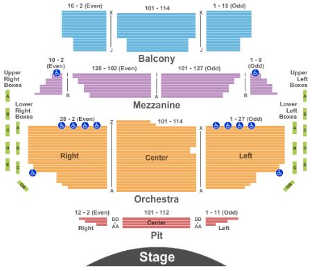 curtis phillips center for