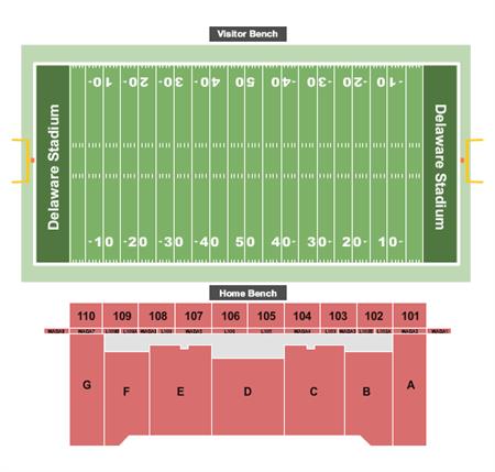 Delaware Stadium