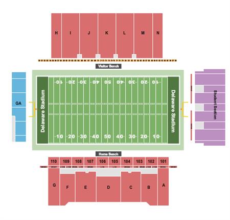 Delaware Stadium
