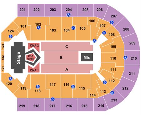 Denny Sanford Premier Center