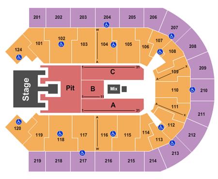 Denny Sanford Premier Center