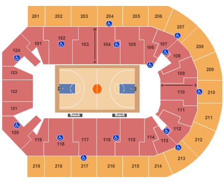 Denny Sanford Premier Center Seating Chart With Rows