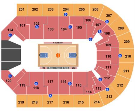 Denny Sanford Premier Center