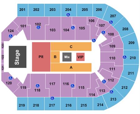 Denny Sanford Premier Center