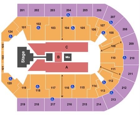 Denny Sanford Premier Center