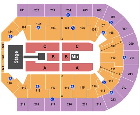 Denny Sanford Premier Center