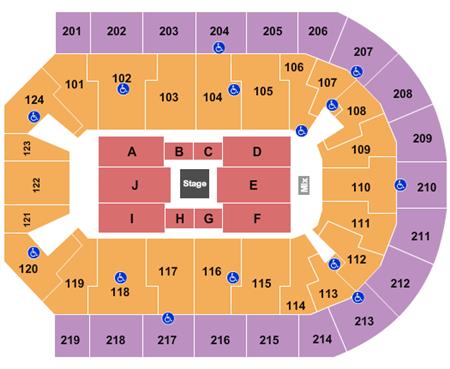 Denny Sanford Premier Center