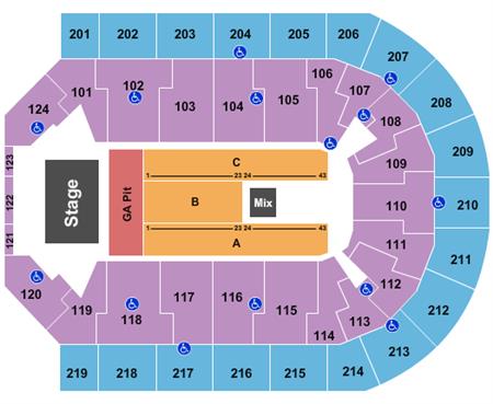 Denny Sanford Premier Center