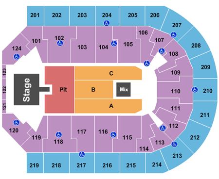 Denny Sanford Premier Center