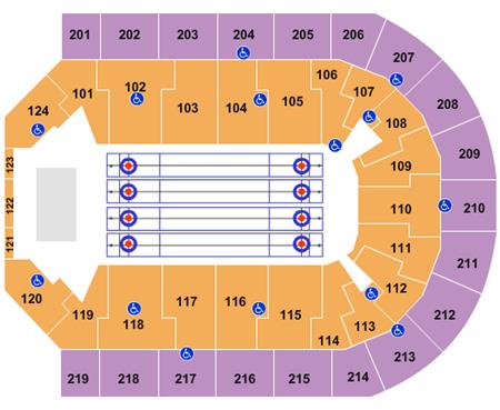 Denny Sanford Premier Center