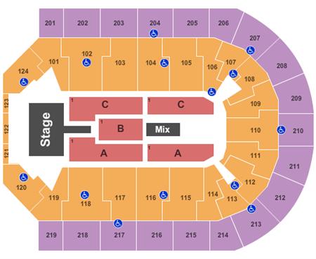 Denny Sanford Premier Center