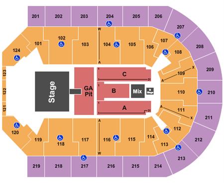 Denny Sanford Premier Center