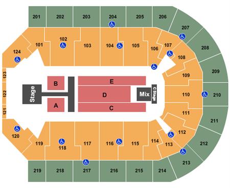 Denny Sanford Premier Center