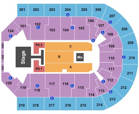 Denny Sanford Premier Center