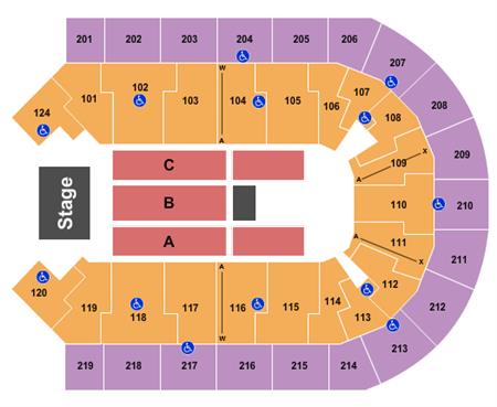 Denny Sanford Premier Center