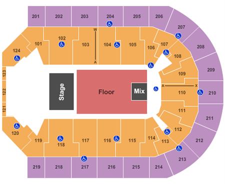 Denny Sanford Premier Center