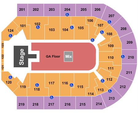 Denny Sanford Premier Center