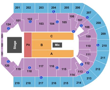 Denny Sanford Premier Center