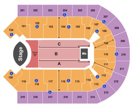 Denny Sanford Premier Center