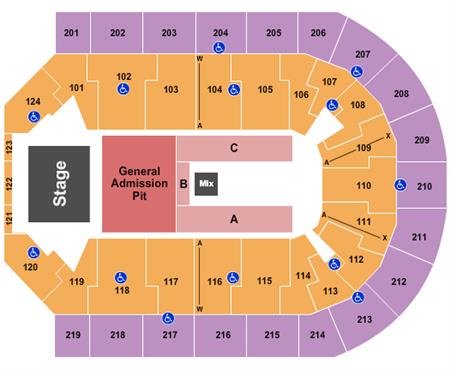 Denny Sanford Premier Center