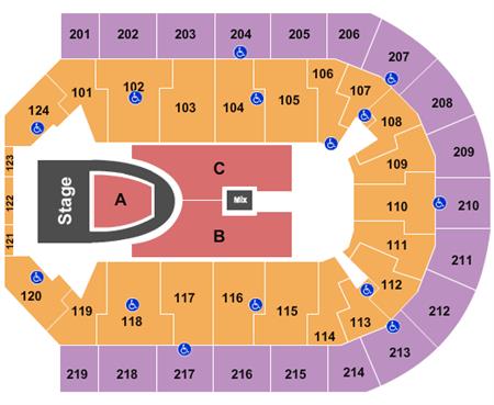 Denny Sanford Premier Center