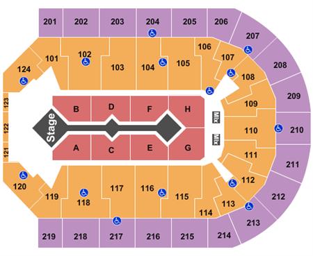 Denny Sanford Premier Center