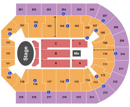 Denny Sanford Premier Center