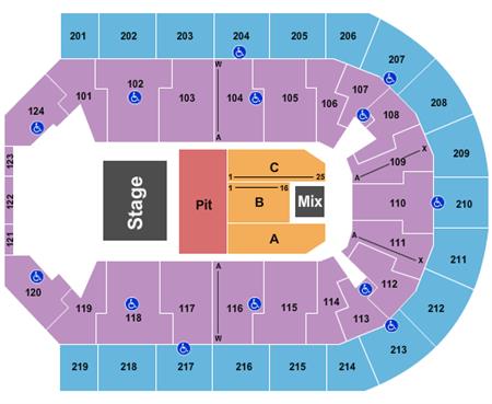 Denny Sanford Premier Center