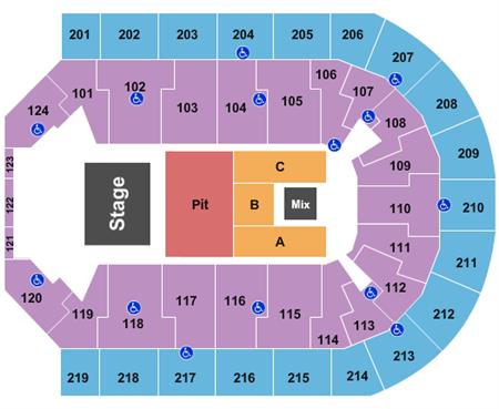 Denny Sanford Premier Center